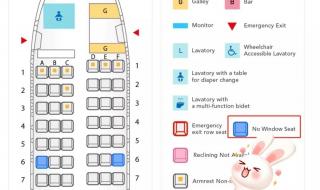 飞机上的座位怎么定的 飞机座位怎么选